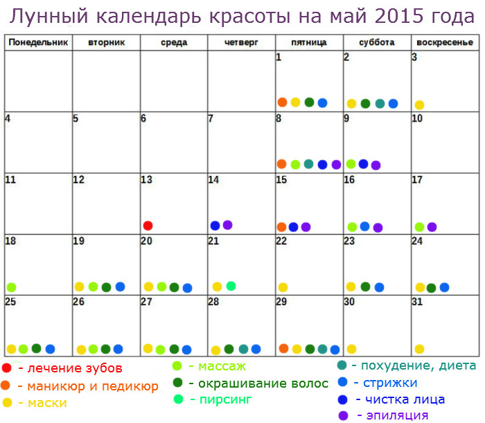 Календарь красоты на май