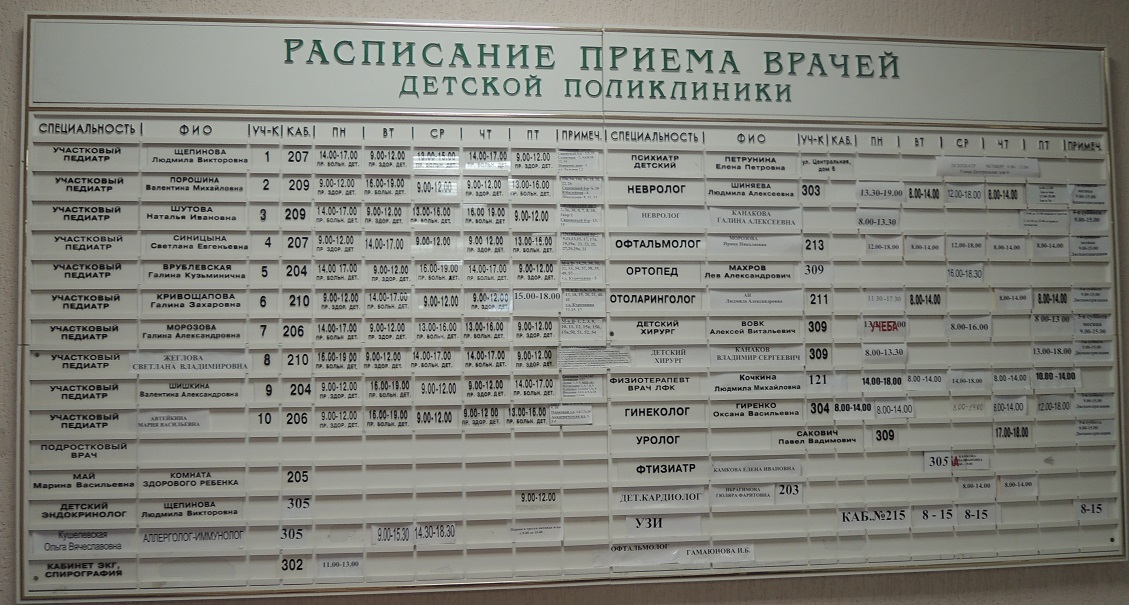 Аптека На Володарского 3 Петрозаводск Режим Работы