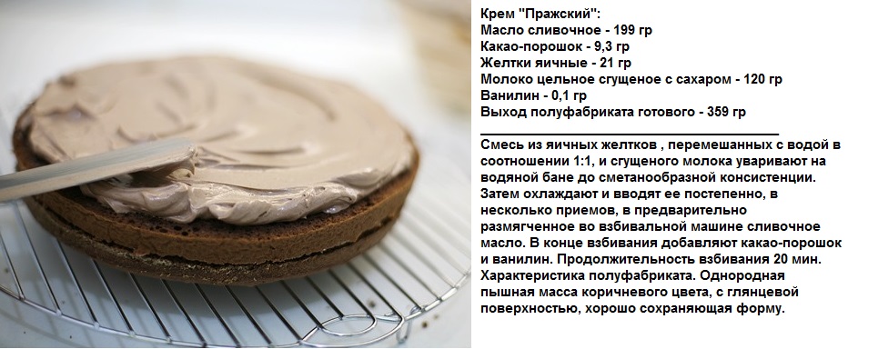 Пражский торт по госту рецепт пошагово в домашних условиях Пражский торт по госту рецепт пошагово в домашних условиях