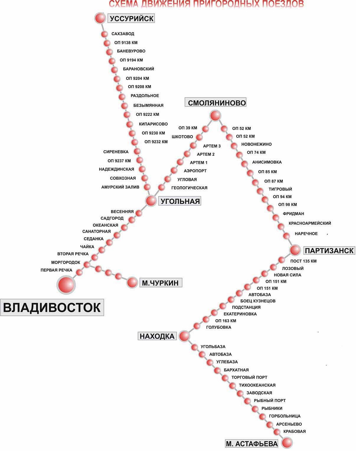 Схема трассы хабаровск-владивосток Схема трассы хабаровск-владивосток