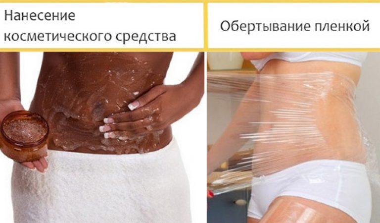Как сделать обертывание без пленки Как сделать обертывание без пленки