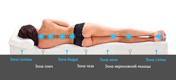 Панавир - купить, цена, доставка и отзывы, Панавир Панавир - Спрей Панавир Инлайт для полости рта