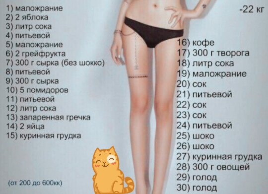 Как похудеть 5 килограмм за неделю диеты Как похудеть 5 килограмм за неделю диеты