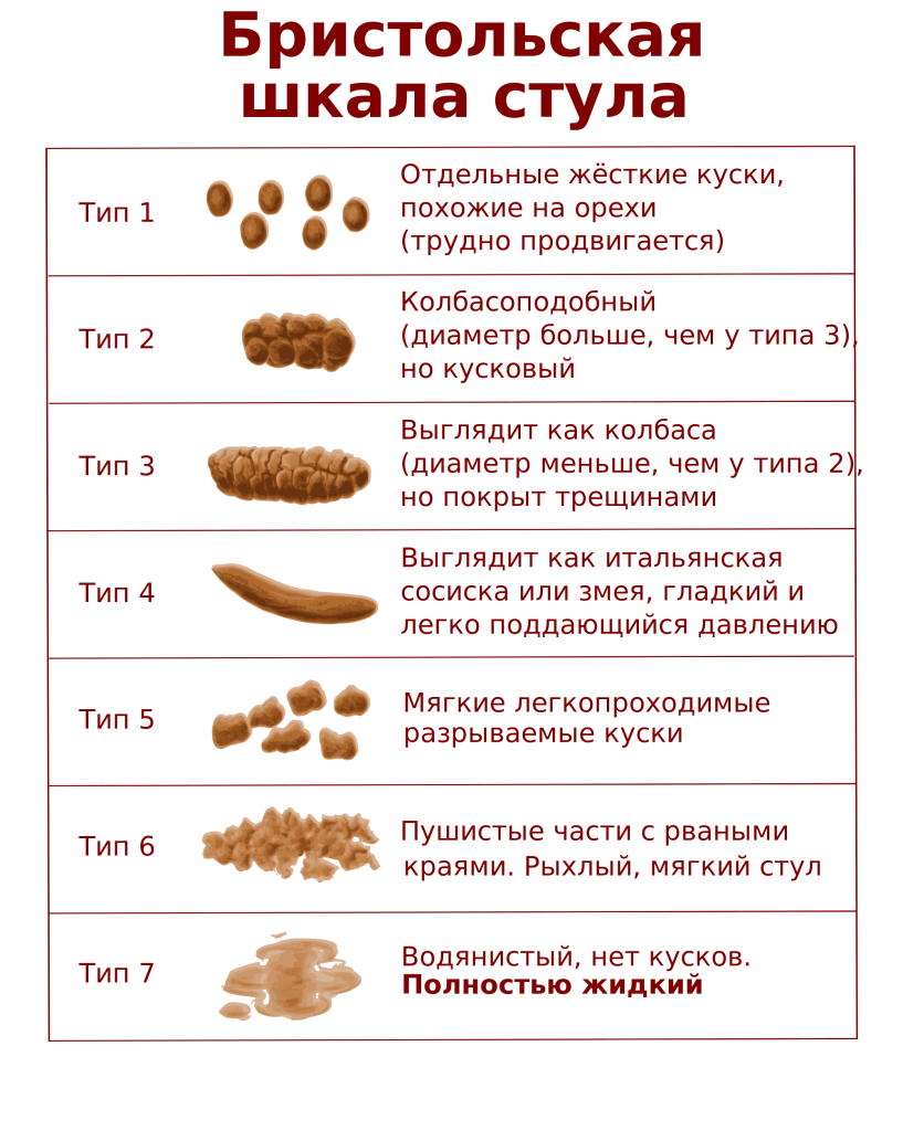 Семя льна как глистогонное средство picture 4