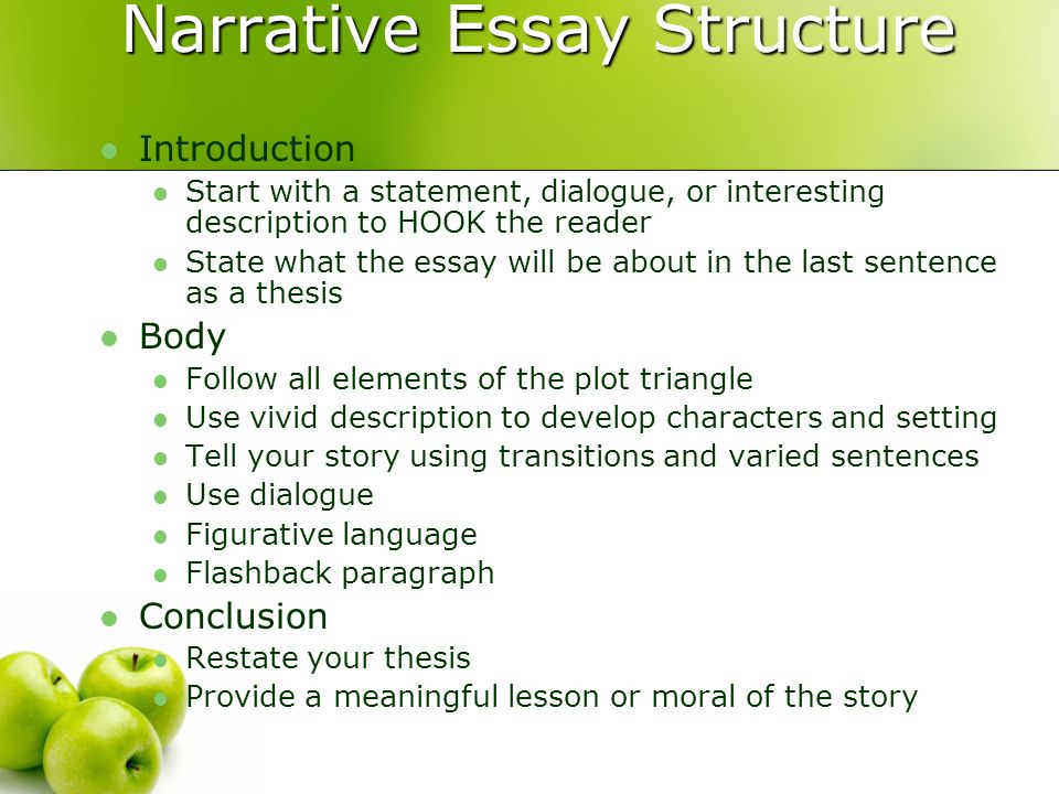 English Essay Question Examples Narrative Wikipedia Good Essay Topics For High School also Healthy Food Essay Structure Of A Personal Narrative Essay Interview Essay Paper