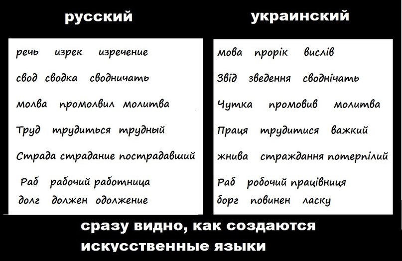 Как будет по украински гинекология
