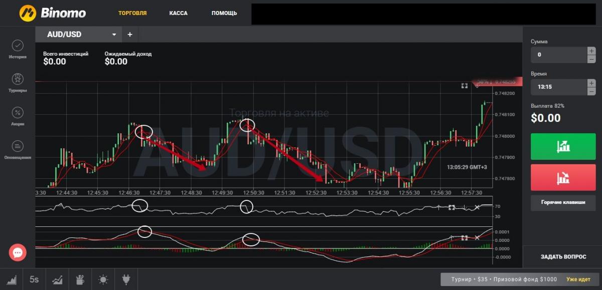 Торговые платформы :: Dukascopy Europe - ECN Broker