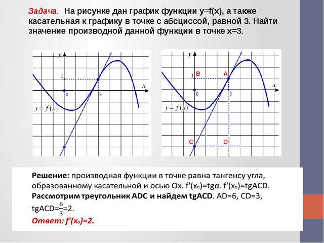 Урок 6 Встроенные операторы и функции
