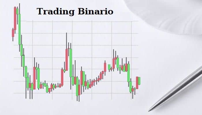 trading on line col sistema binario