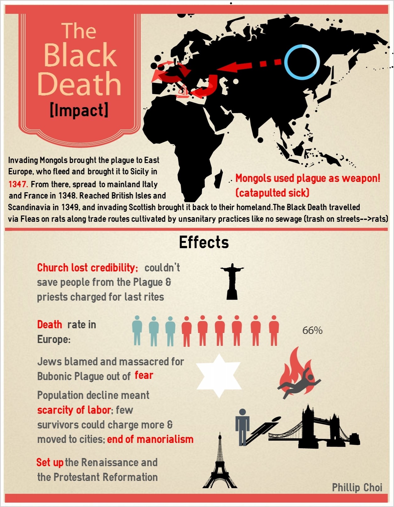 the black death essay