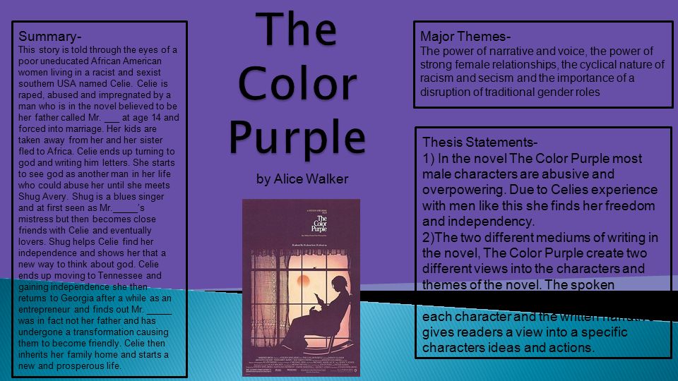 English Composition Essay Examples The Color Purple Essay Questions Academic Writing Friendship Essay In English also Compare And Contrast Essay Examples High School Write My The Color Purple Essay Topics Old English Essay