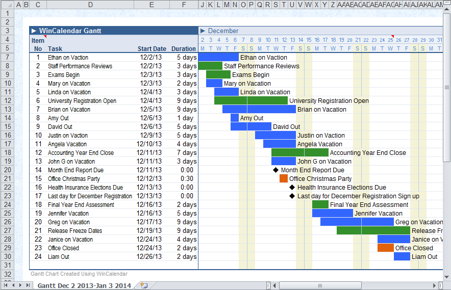timeline in excel template