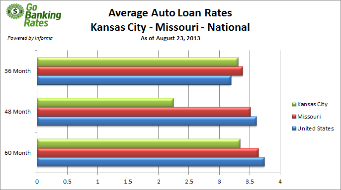 Payday loans in mandeville la image 7