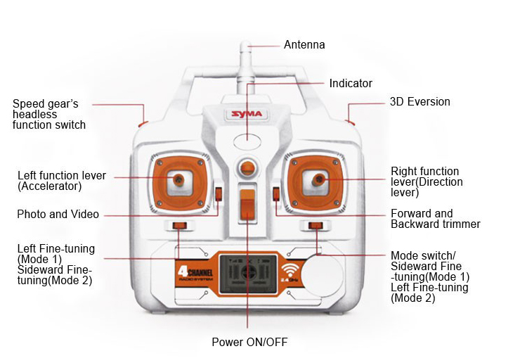 Схема квадрокоптера syma x5c