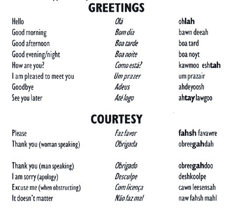 Best 25+ Portuguese words ideas on Pinterest Apple iphone 6s - resume power phrases Best 25+ Portuguese words ideas on Pinterest Apple iphone 6s - resume power phrases