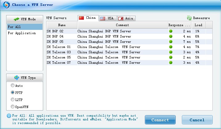 vpn for mac china