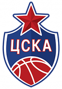 ПБК ЦСКА — БК Црвена Звезда